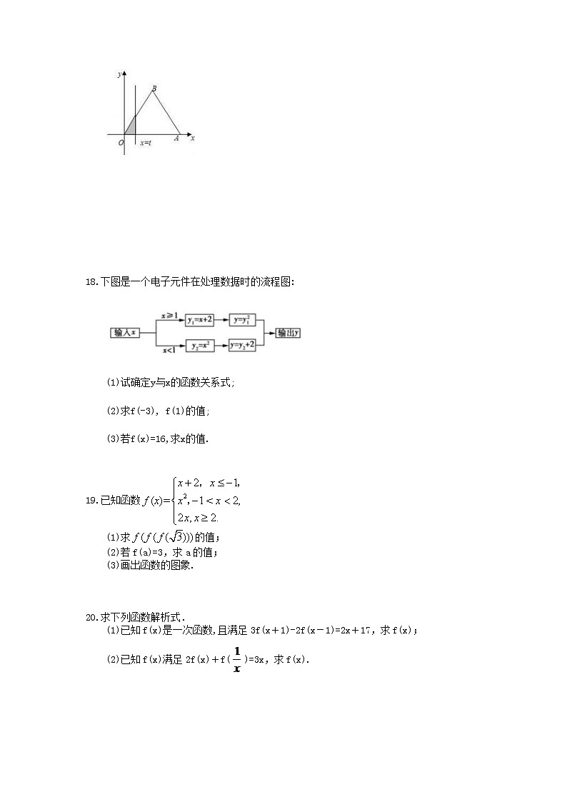 2021年高考数学一轮复习夯基练习：函数及其表示(含答案)03