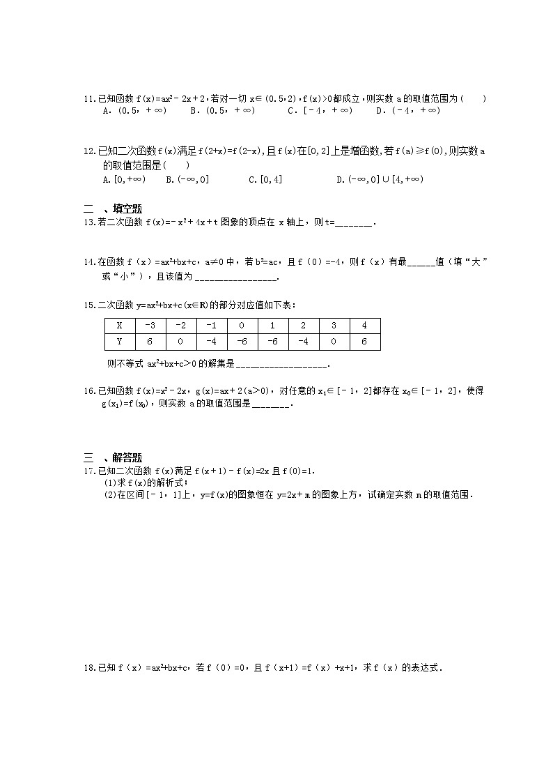 2021年高考数学一轮复习夯基练习：幂函数与二次函数(含答案)第2页