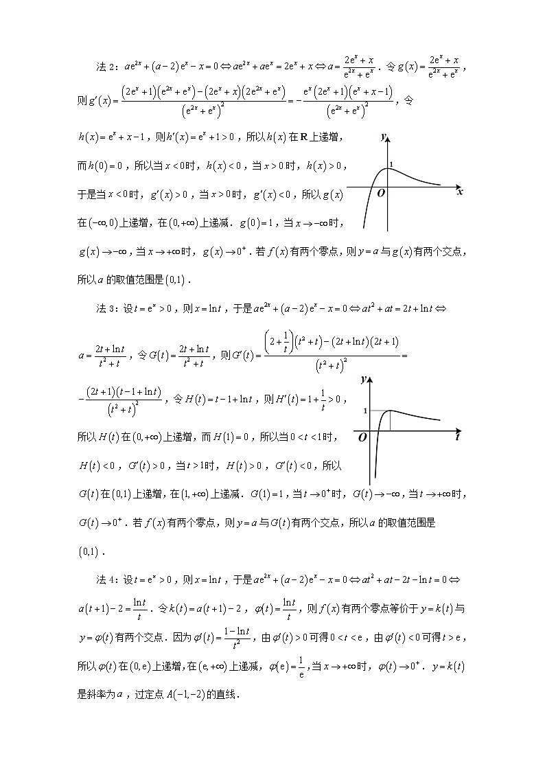 专题02 函数零点问题-2020高考数学尖子生辅导专题03