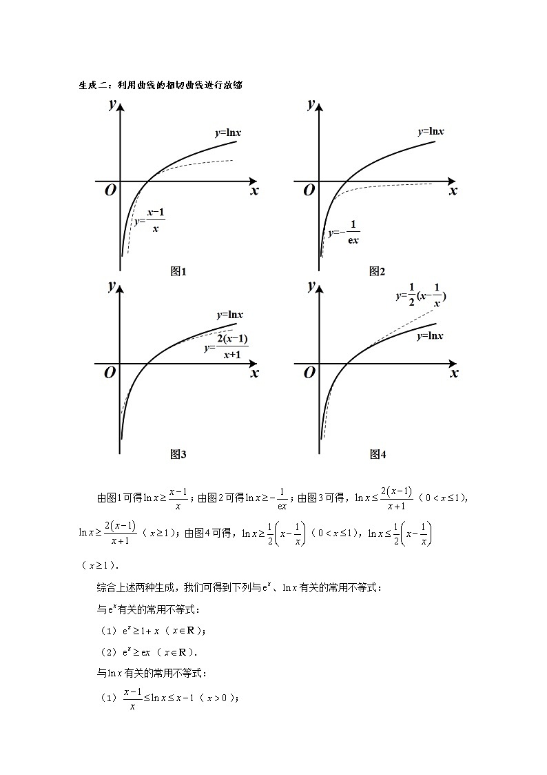 专题04 利用导数证明函数不等式（一）-2020高考数学尖子生辅导专题02