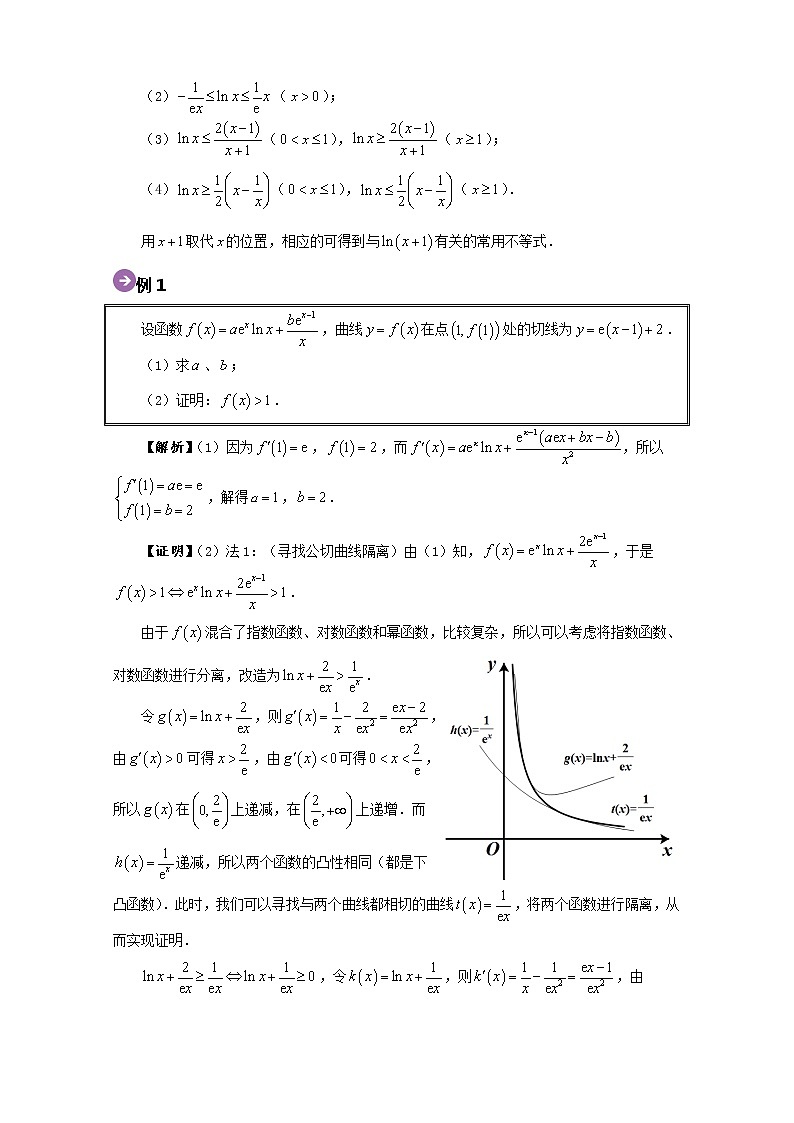 专题04 利用导数证明函数不等式（一）-2020高考数学尖子生辅导专题03