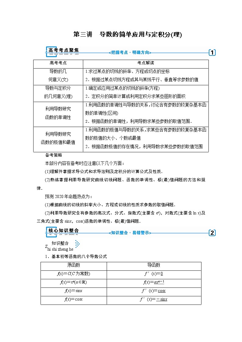 第三讲    导数的简单应用 学案01