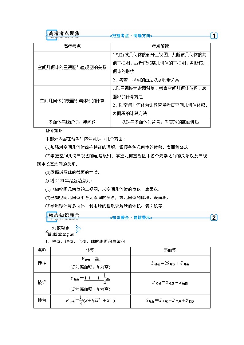 第一讲　空间几何体的三视图、表面积及体积第2页