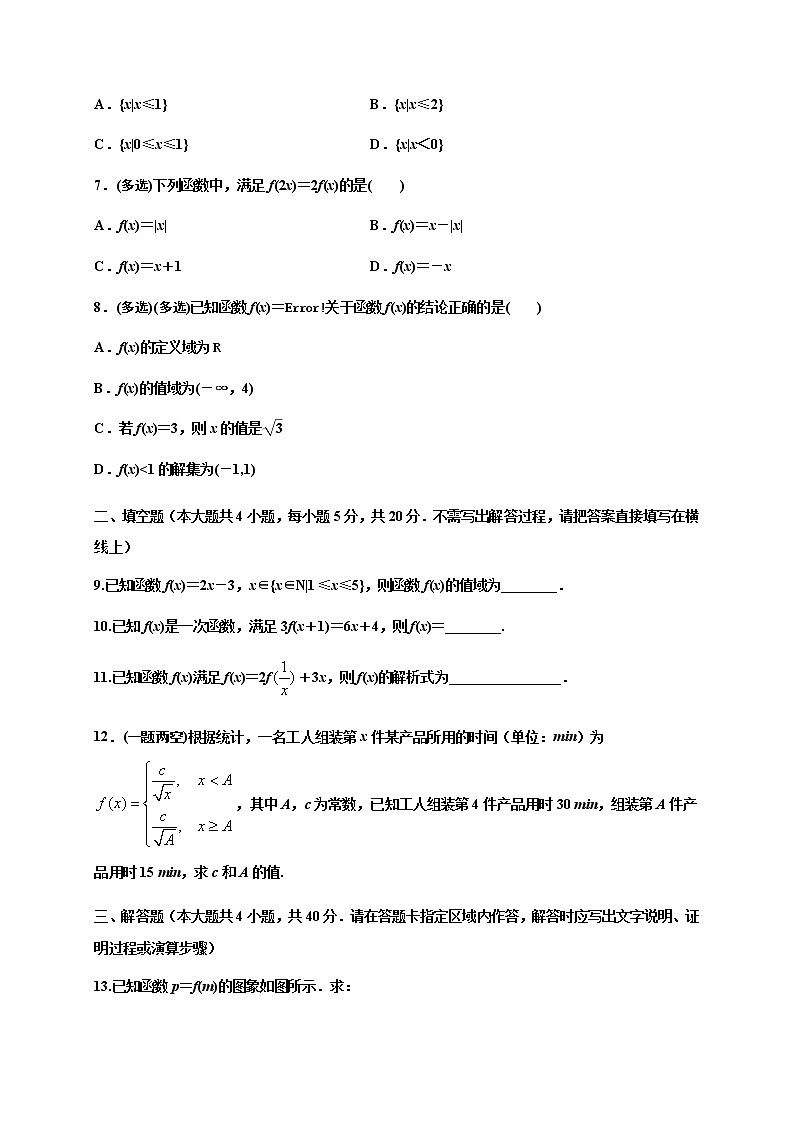 专题3.1 函数的概念及其表示-2020-2021学年高一数学尖子生同步培优题典（人教A版2019必修第一册）02