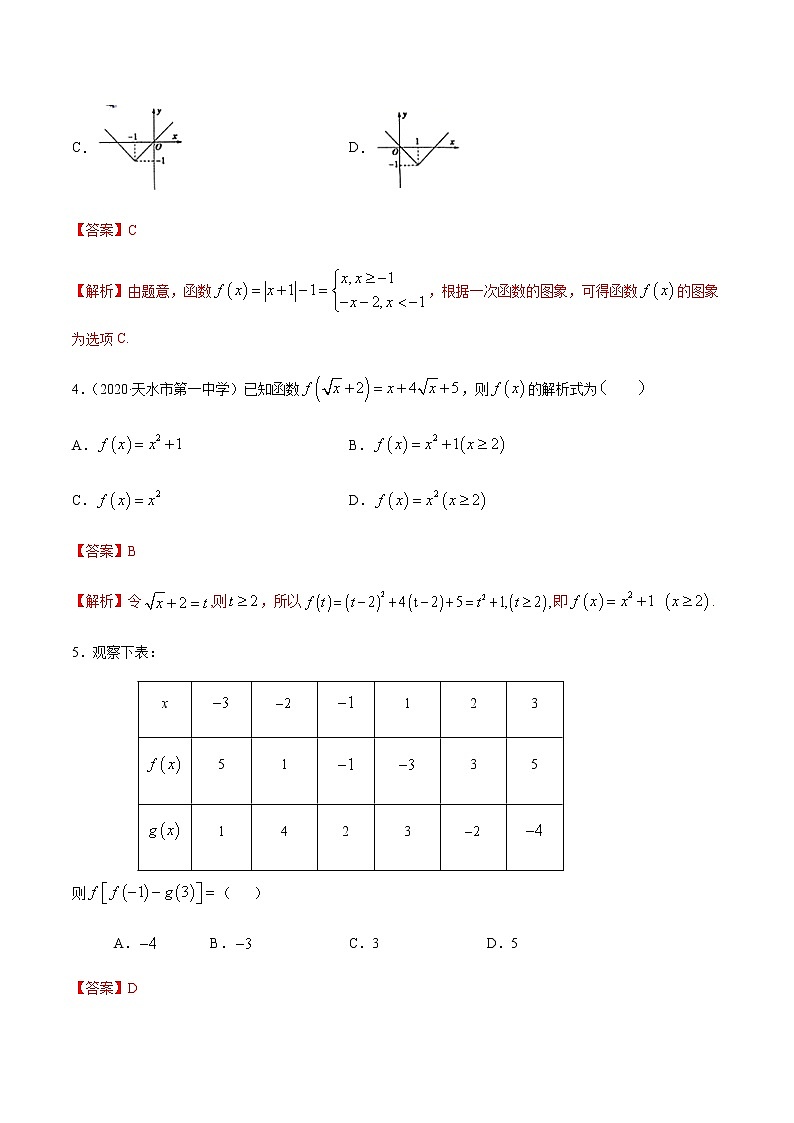 1.2.2函数的表示法-2020-2021学年高一数学尖子生同步培优题典（人教A版必修1）(解析版）第2页