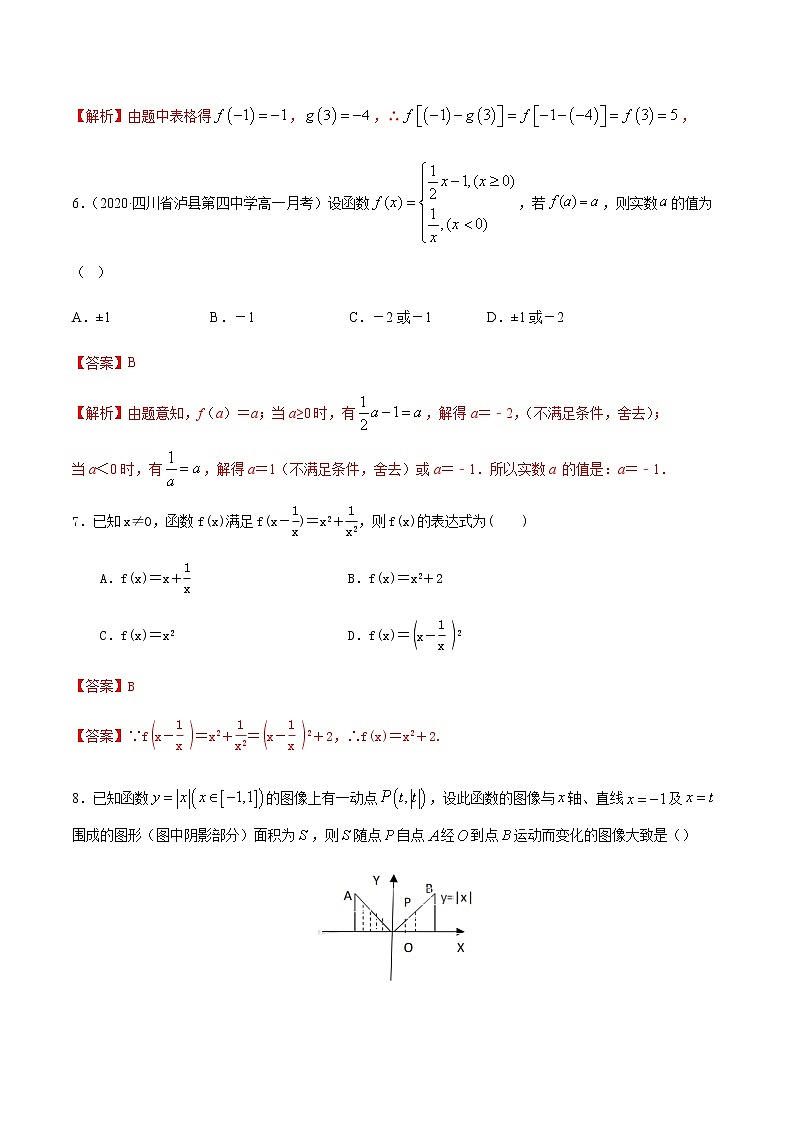 1.2.2函数的表示法-2020-2021学年高一数学尖子生同步培优题典（人教A版必修1）(解析版）第3页
