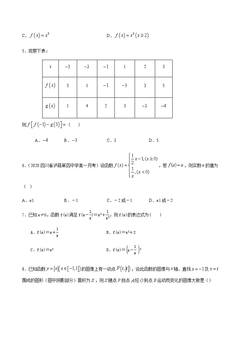 1.2.2函数的表示法-2020-2021学年高一数学尖子生同步培优题典（人教A版必修1）(原卷版）第2页