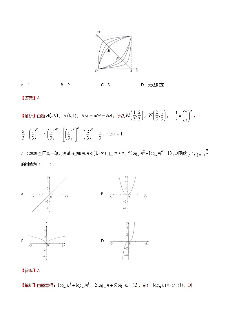 2.3幂函数-2020-2021学年高一数学尖子生同步培优题典（人教A版必修1）(解析版）第3页