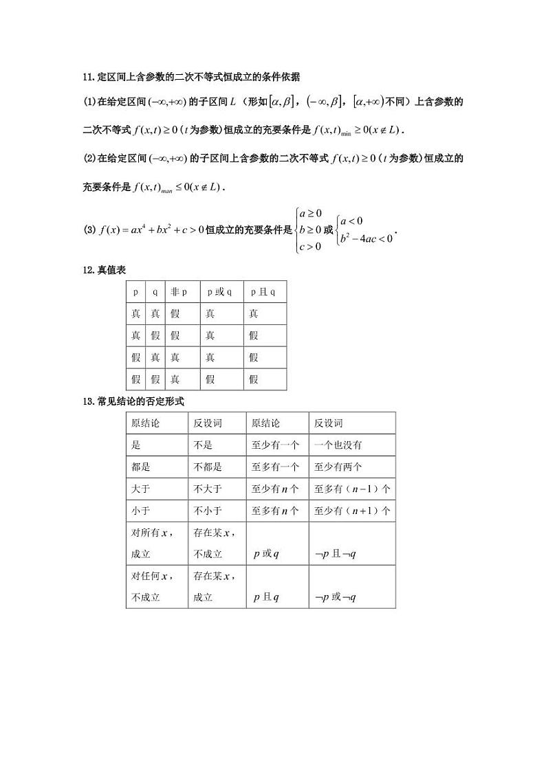 高中数学常用公式及常用结论汇总(精华版)第3页