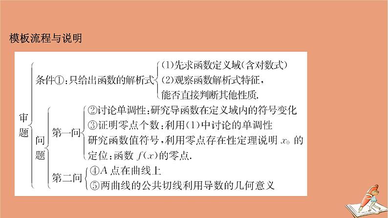 2021版新高考数学一轮复习规范答题提升课一函数与导数综合问题课件新人教B版04