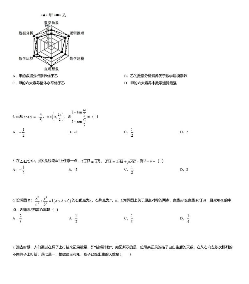 2020届陕西省榆林市高三下学期3月线上高考模拟测试数学(文)试题02