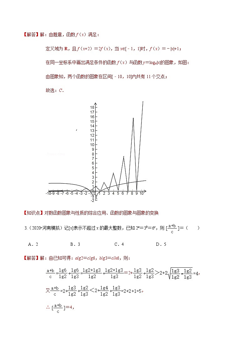 考点02  基本初等函数综合题型（提高）-2020-2021学年高一《新题速递·数学》（人教版）02