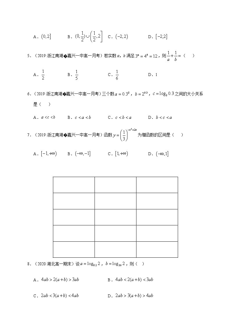考点03 幂、指、对函数（9月）-2020-2021学年高一《新题速递·数学》（人教版）（原卷版）第2页