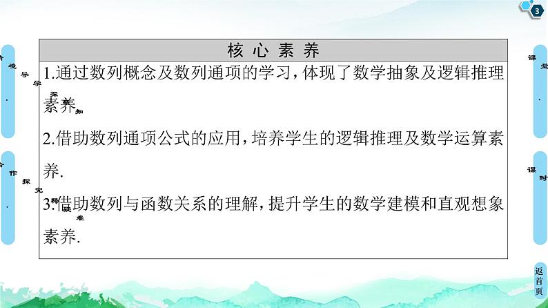 2020-2021学年人教A版选择性必修第二册 第4章 4.1  第1课时　数列的概念及简单表示法 课件（58张）03