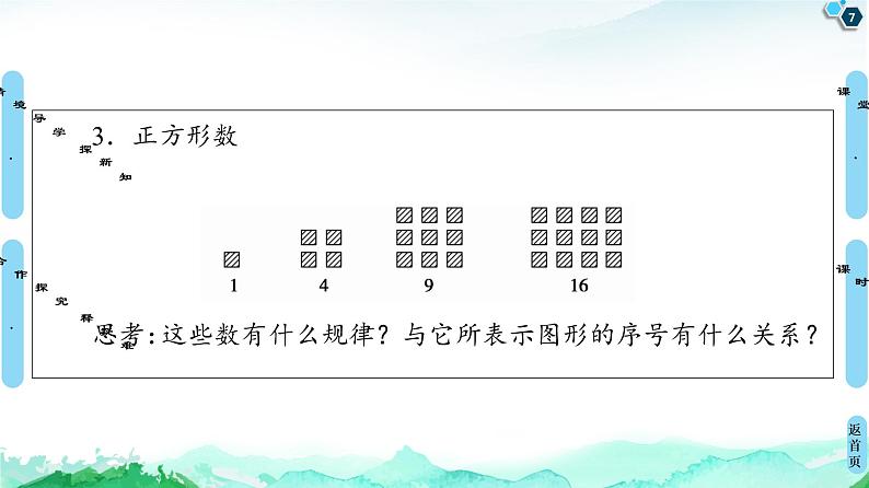 2020-2021学年人教A版选择性必修第二册 第4章 4.1  第1课时　数列的概念及简单表示法 课件（58张）07