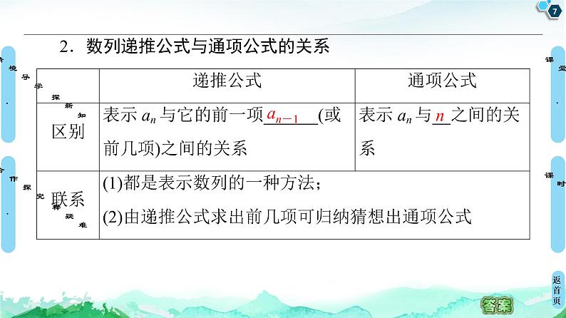 2020-2021学年人教A版选择性必修第二册 第4章 4.1  第2课时　数列的递推公式与an和Sn的关系 课件（64张）07