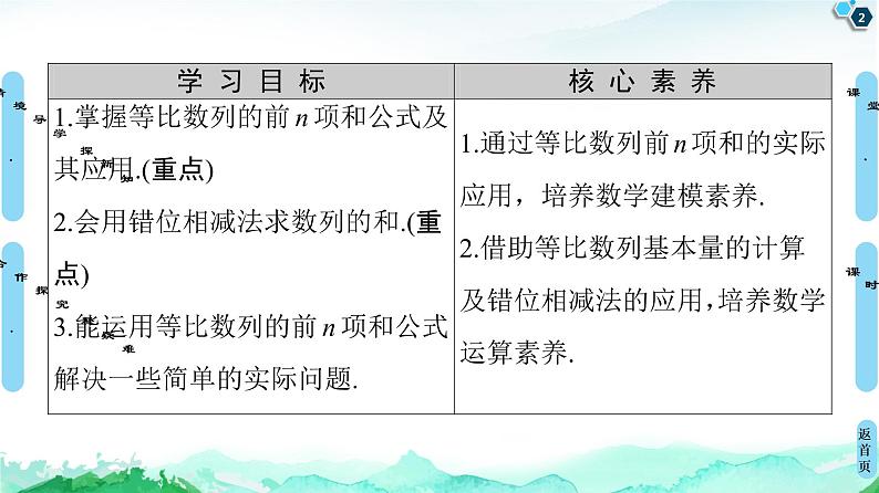 2020-2021学年人教A版选择性必修第二册 第4章 4.3  4.3.2  第1课时　等比数列的前n项和公式 课件（58张）02