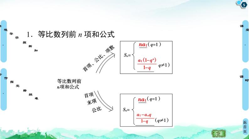 2020-2021学年人教A版选择性必修第二册 第4章 4.3  4.3.2  第1课时　等比数列的前n项和公式 课件（58张）05