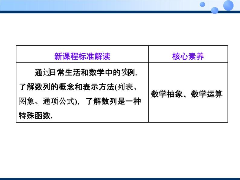 2020-2021学年人教A版选择性必修二同步课件4．1  第一课时　数列的概念02