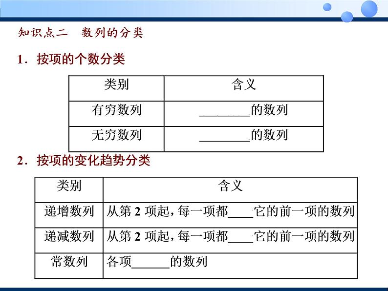 2020-2021学年人教A版选择性必修二同步课件4．1  第一课时　数列的概念06