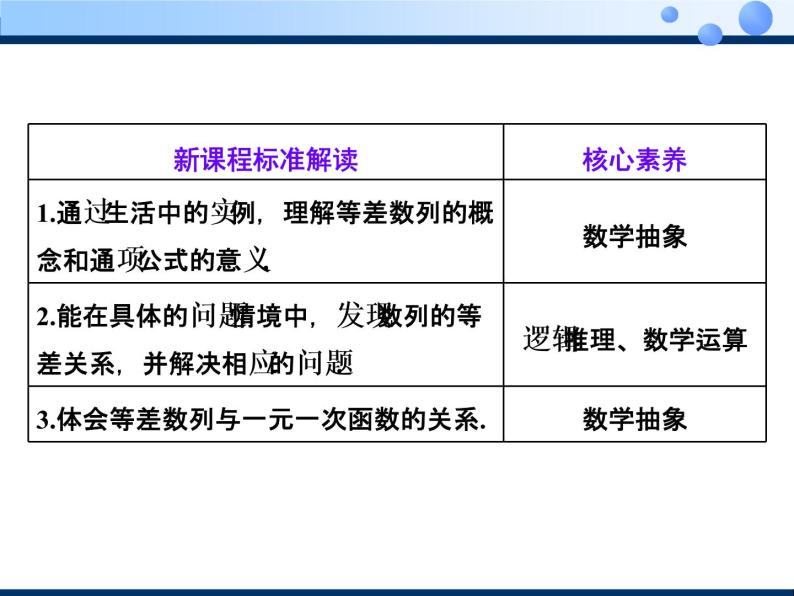 2020-2021学年人教A版选择性必修二同步课件4．2.1　第一课时　等差数列的概念及通项公式02