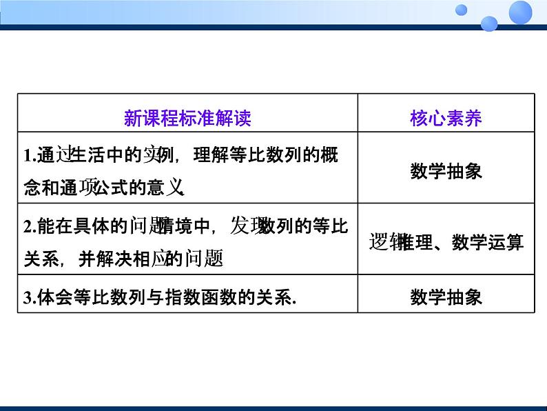 2020-2021学年人教A版选择性必修二同步课件4．3.1　第一课时　等比数列的概念及通项公式02