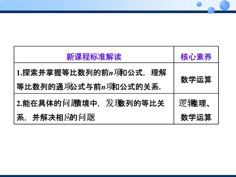2020-2021学年人教A版选择性必修二同步课件4．3.2　第一课时　等比数列的前n项和02