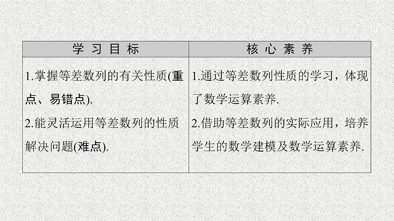 2020-2021学年新教材人教A版选择性必修第二册     4.2.1 第2课时　等差数列的性质    课件（58张）02