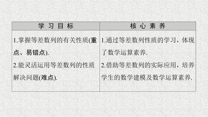 2020-2021学年新教材人教A版选择性必修第二册     4.2.1 第2课时　等差数列的性质    课件（58张）02