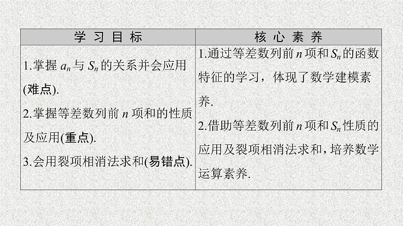 2020-2021学年新教材人教A版选择性必修第二册     4.2.2 第2课时　等差数列前n项和的性质    课件（53张）02