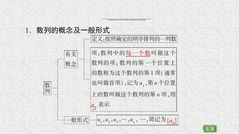 2020-2021学年新教材人教A版选择性必修第二册     4.1 第1课时　数列的概念及简单表示法    课件（57张）08