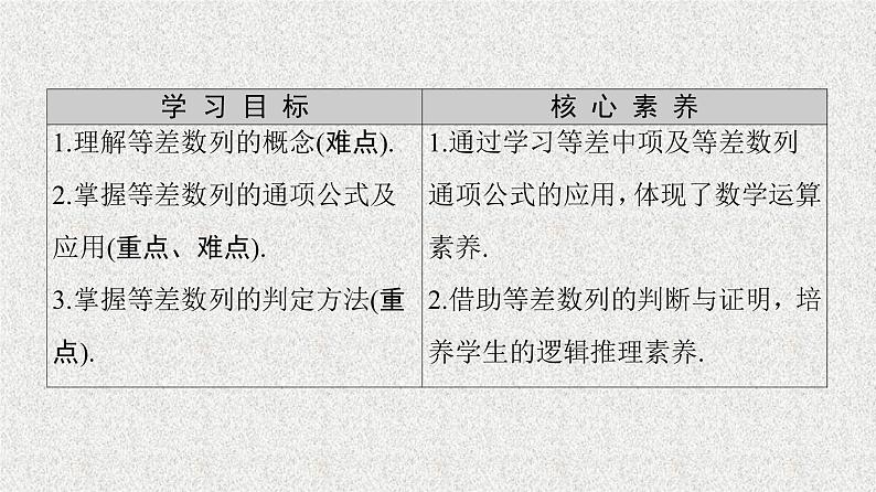 2020-2021学年新教材人教A版选择性必修第二册     4.2.1 第1课时　等差数列的概念及简单表示    课件（52张）02