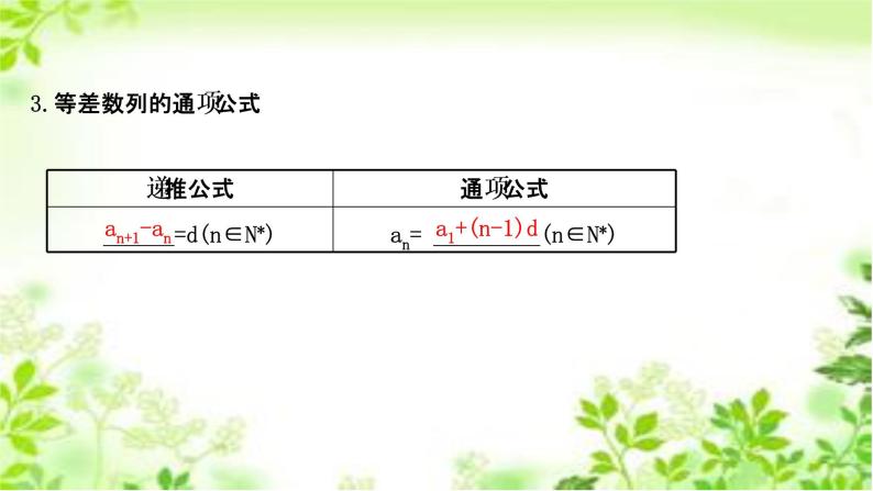 2020-2021学年新教材人教A版选择性必修二册 4.2.1.1 等差数列的概念 课件（50张）06