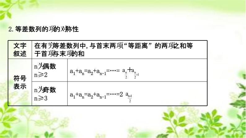 2020-2021学年新教材人教A版选择性必修二册 4.2.1.2 等差数列的性质及应用 课件（47张）05