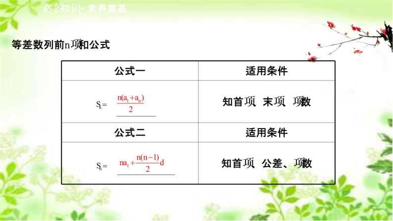 2020-2021学年新教材人教A版选择性必修二册 4.2.2.1 等差数列的前n项和公式 课件（57张）02