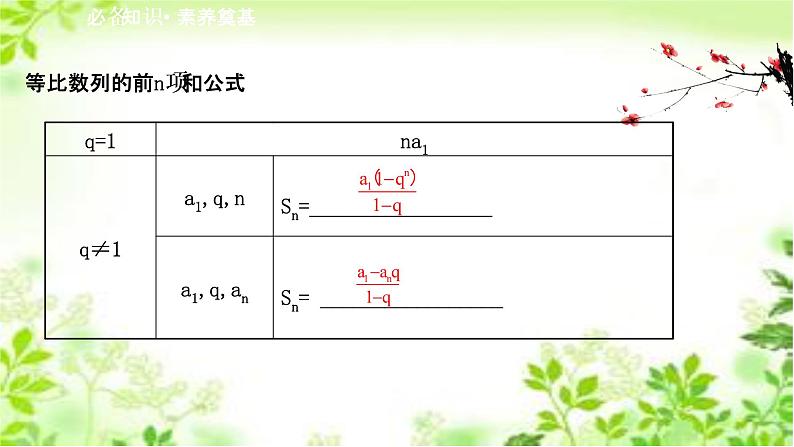 2020-2021学年新教材人教A版选择性必修二册 4.3.2.1 等比数列的前n项和公式 课件（40张）02