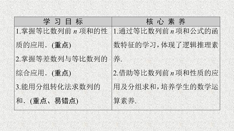2020-2021学年新教材人教A版选择性必修第二册     4.3.2 第2课时　等比数列前n项和的性质及应用    课件（53张）第2页