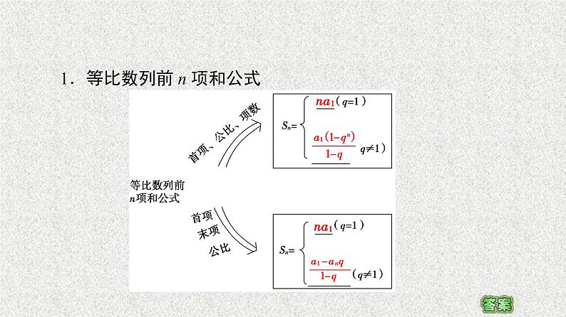 2020-2021学年新教材人教A版选择性必修第二册     4.3.2 第1课时　等比数列的前n项和公式    课件（57张）05