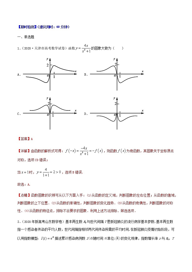 热点04   函数及其性质-2021年高考数学【热点·重点·难点】专练(新高考)03