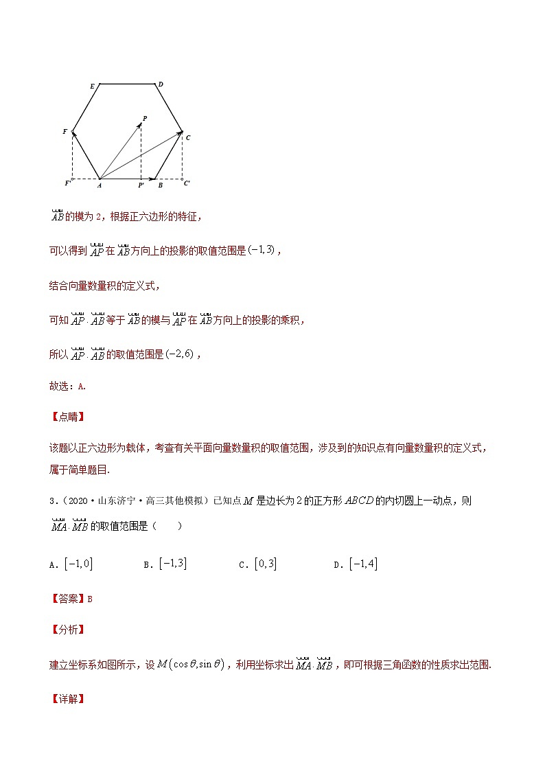 热点07   平面向量、复数-2021年高考数学【热点·重点·难点】专练(新高考)03