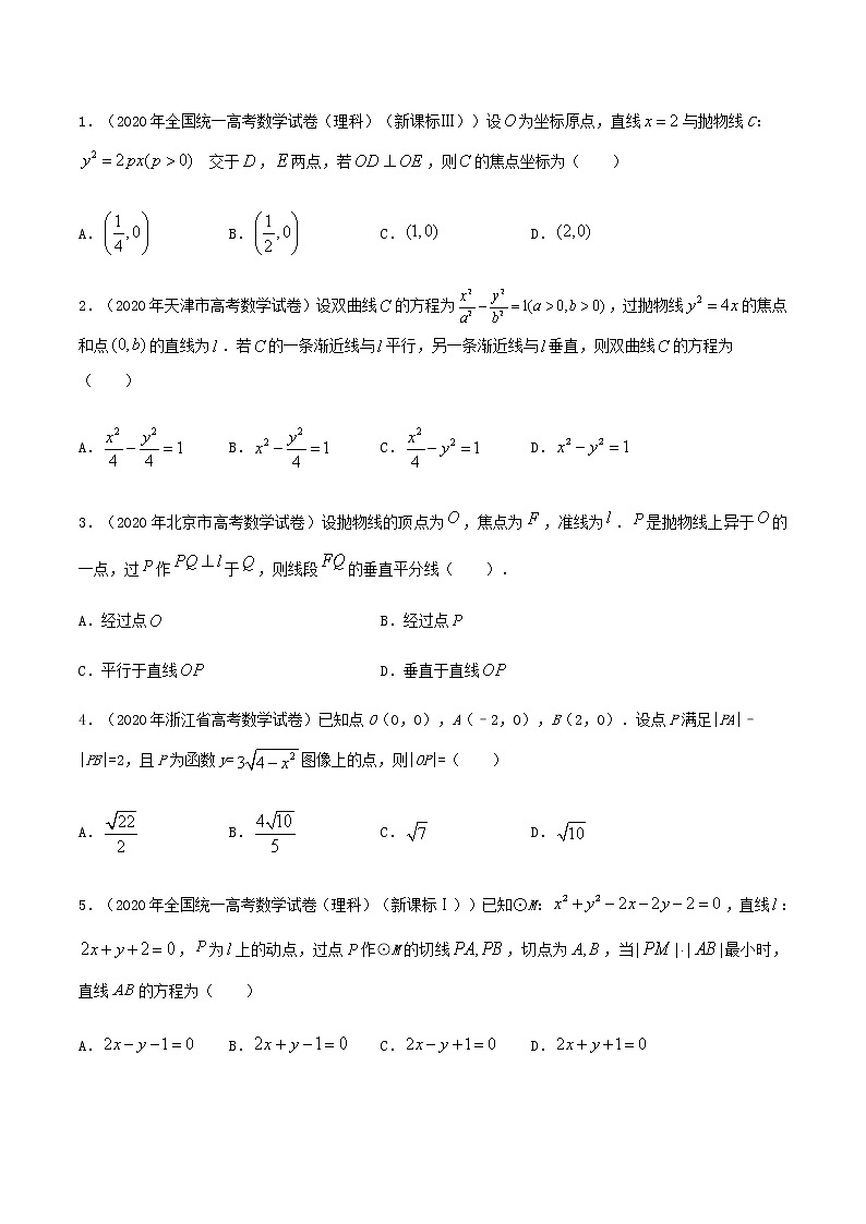 热点10  解析几何-2021年高考数学【热点·重点·难点】专练(新高考)03