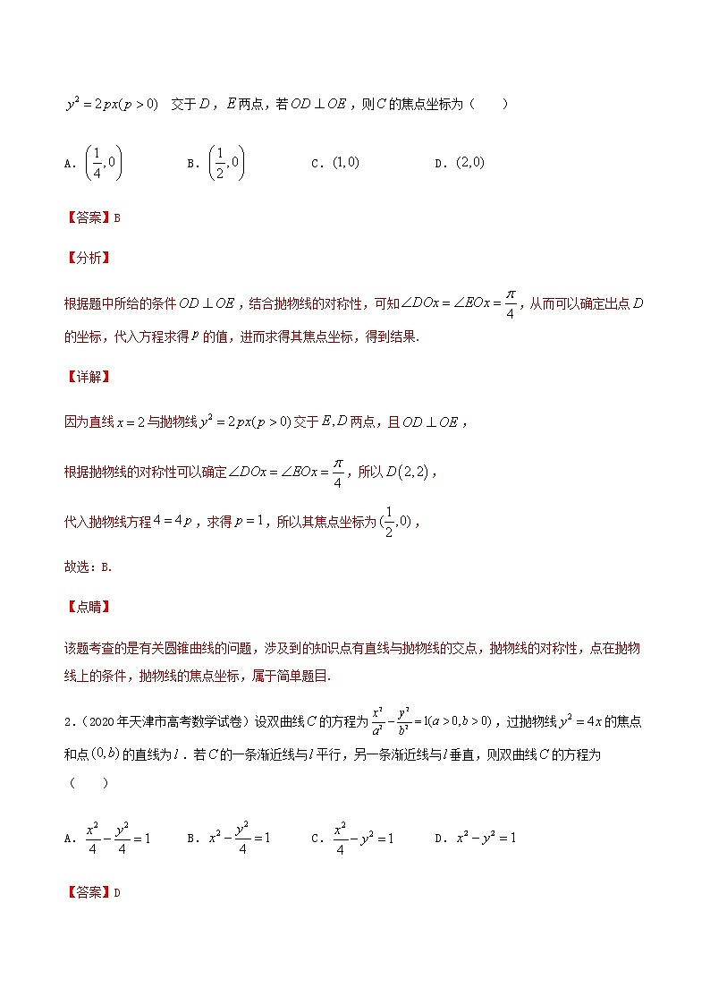 热点10  解析几何-2021年高考数学【热点·重点·难点】专练(新高考)03