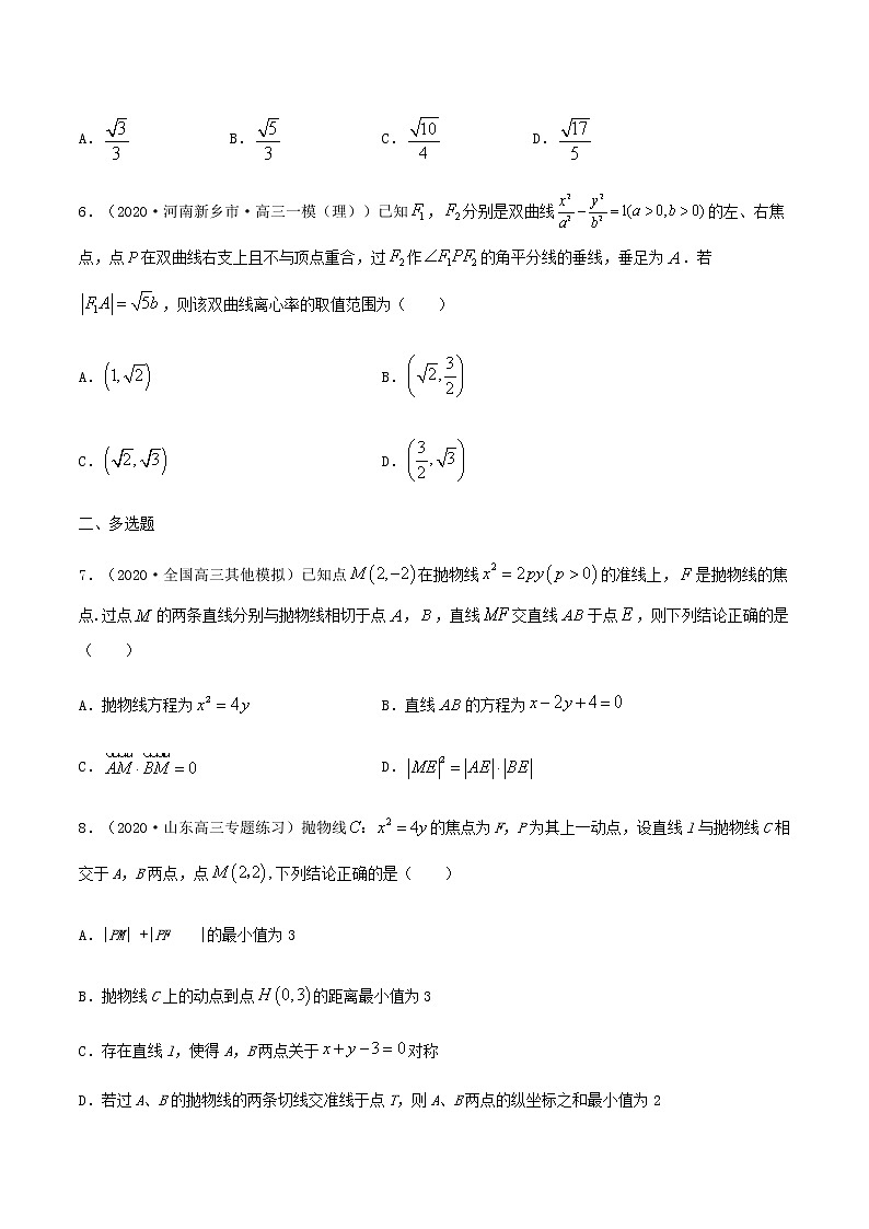 重难点04  解析几何-2021年高考数学【热点·重点·难点】专练(新高考)03