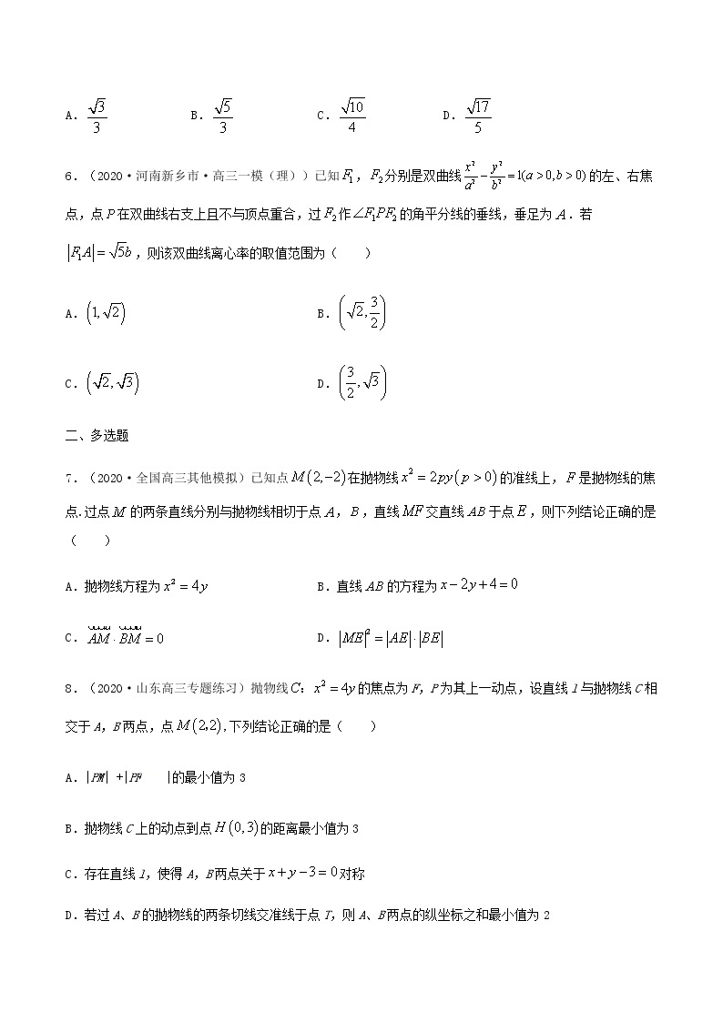 重难点04  解析几何-2021年高考数学【热点·重点·难点】专练(新高考)03