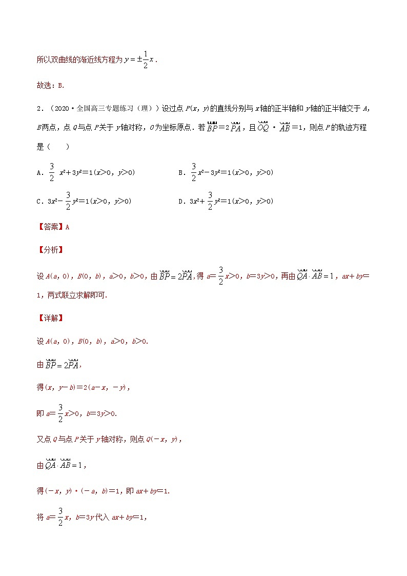 重难点04  解析几何-2021年高考数学【热点·重点·难点】专练(新高考)03