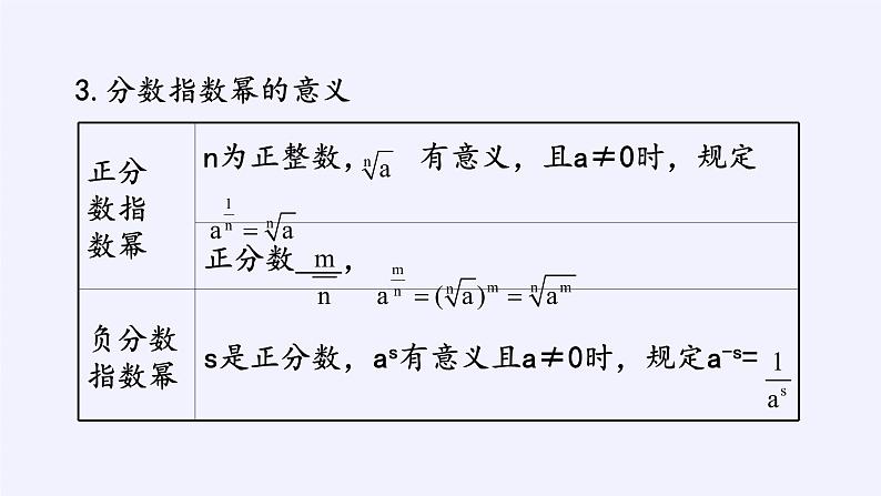 第四章 指数函数、对数函数与幂函数 4.1.1实数指数幂及其运算  （课件PPT+教案+学案）07