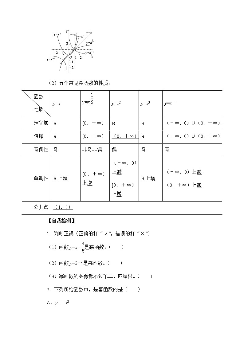 第四章 指数函数、对数函数与幂函数 4.4幂函数 （课件PPT+教案+学案）02