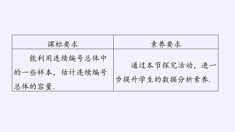 第五章 统计与概率 5.2数学探究活动：由编号样本估计总数及其模拟 （课件PPT+教案+学案）02