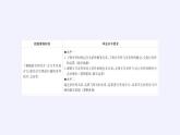 第五章 统计与概率 5.3.2事件之间的关系与运算 （课件PPT+教案+学案）