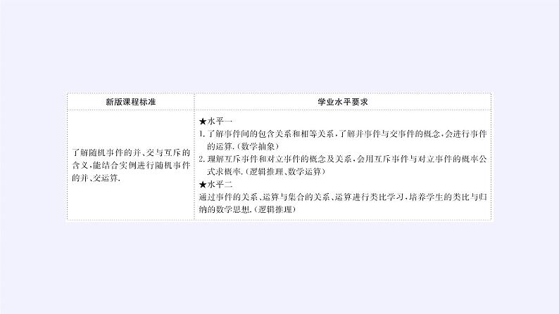 第五章 统计与概率 5.3.2事件之间的关系与运算 （课件PPT+教案+学案）02